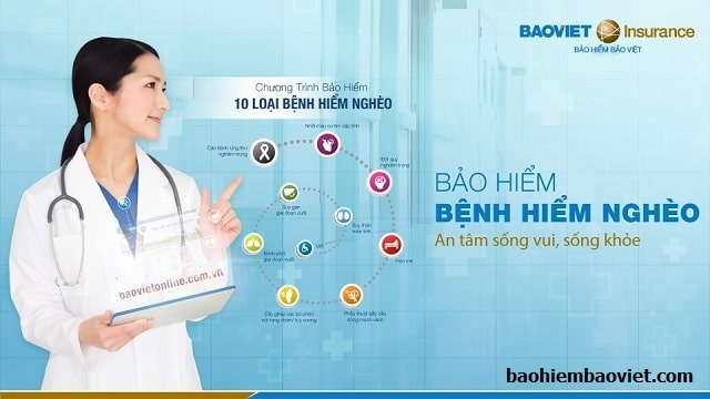 bảo hiểm sức khỏe bảo việt